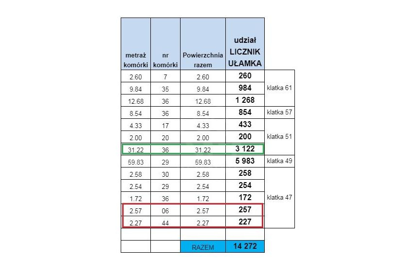 Wrocław, Wrocław-Krzyki, Krzyki, Na sprzedaż piwnice | Prądzyńskiego